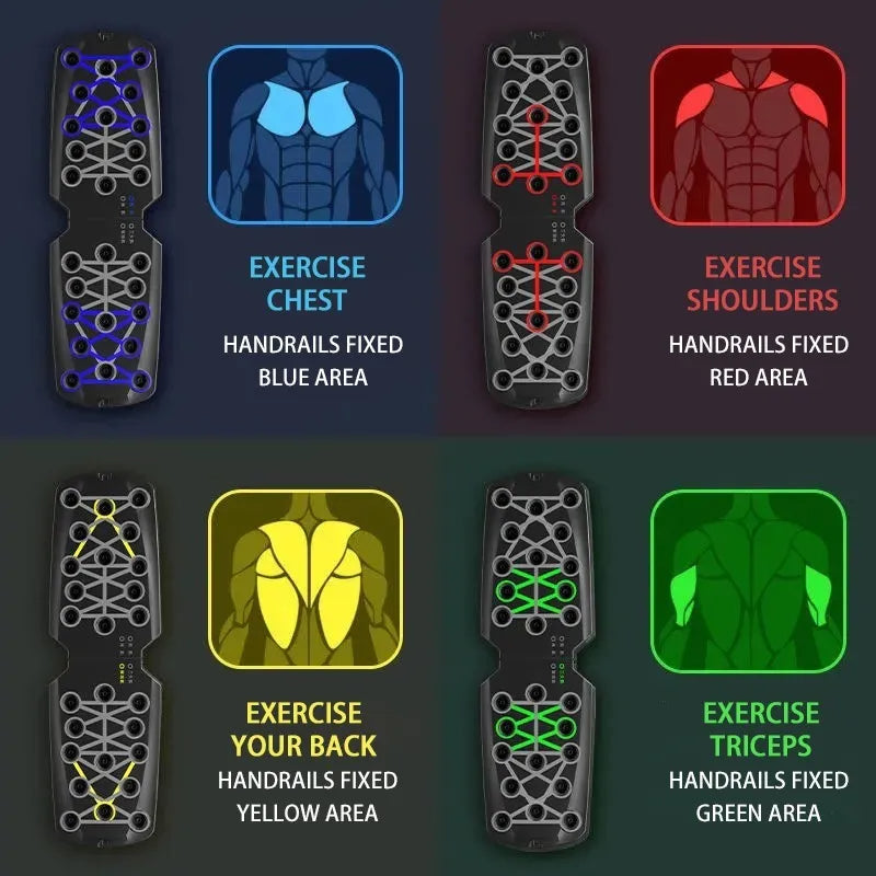 The image demonstrates four workout positions targeting different muscle groups using the JB Muscle™ Push Up Board: Elite System Home Gym Strength Training. The color-coded board specifies blue for chest, red for shoulders, yellow for back, and green for triceps. It's ideal for an efficient strength training routine with the JB Muscle brand's innovative system.