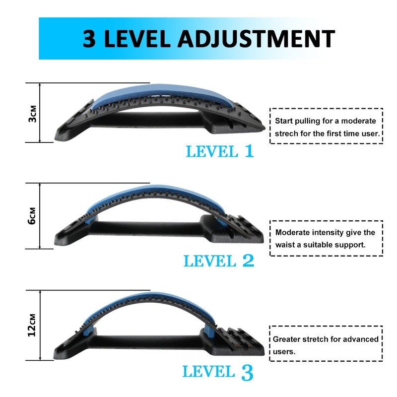 Blue and black JB Muscle™ Back Massager: Lumbar Support & Pain Relief with three levels of adjustment: Level 1 (3 cm), Level 2 (6 cm), and Level 3 (12 cm), each providing varying intensities for effective back stretching and pain relief by JB Muscle.