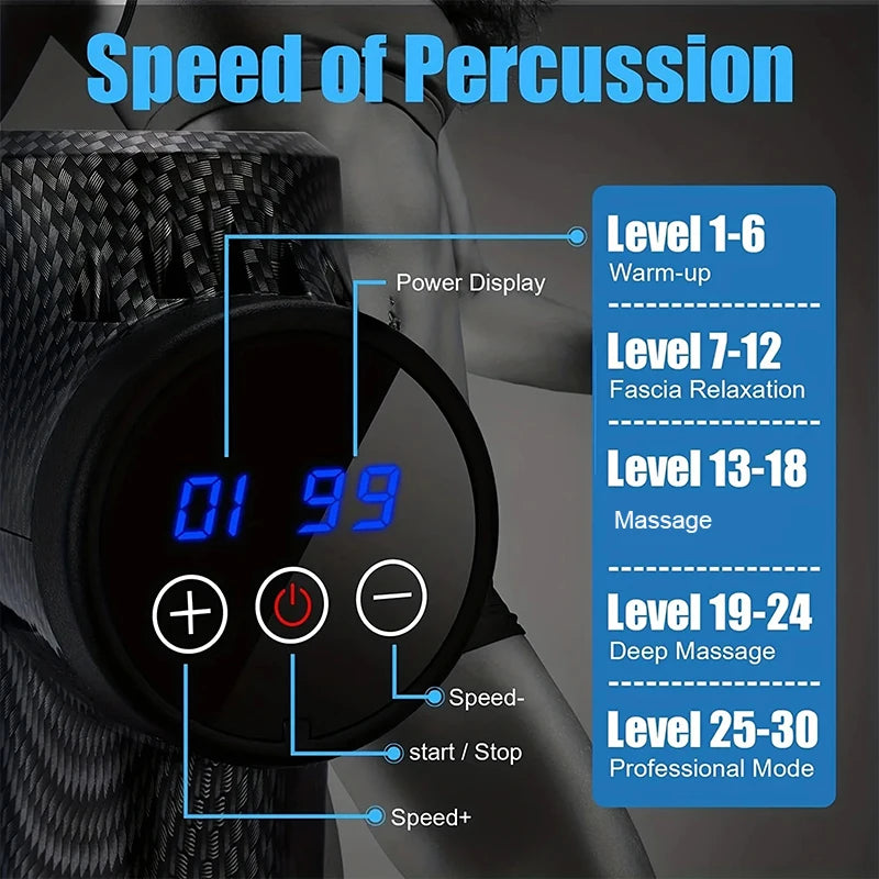 JB-Muscle™ 30 Level Massage Gun for Deep Tissue Muscle Recovery, Fascia Therapy & Pain Relief – Quiet Percussion Massager for Men & Women