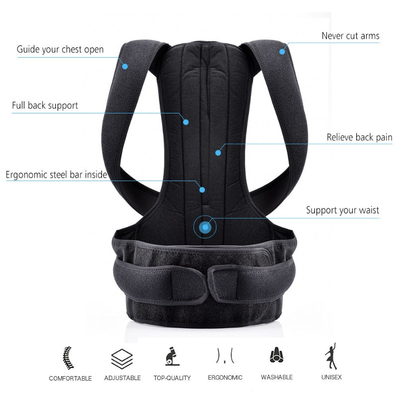 The JB Muscle™ Adjustable Posture Corrector Brace | Back Support Harness from JB Muscle offers labeled features like full back support, an ergonomic steel bar, and waist support. Icons below highlight its comfort, adjustability, quality, ergonomics, washability, and unisex design—perfect for effective posture correction and robust back and shoulder support.