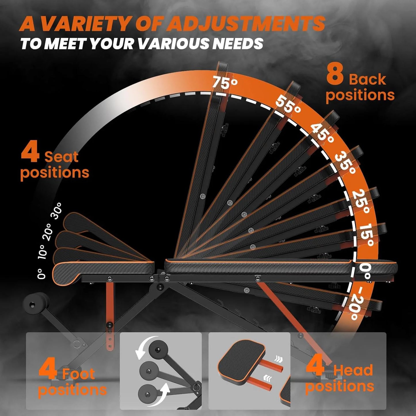 Bigzzia™ Adjustable Weight Bench with Resistance Bands – JB-Muscle™ Full Body Folding Workout Bench for Home Gym, Strength Training & Muscle Building