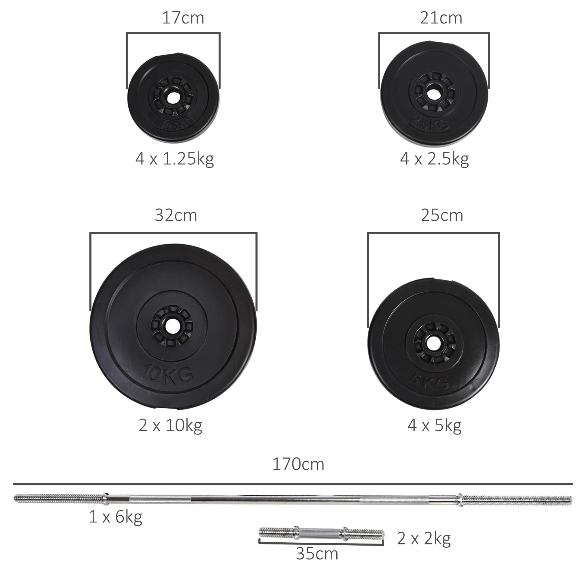 The JB Muscle Adjustable Dumbbell and Barbell Set 65kg includes a 170cm barbell, two dumbbell bars, and plates (1.25–10kg) with dimensions, ideal for home gym strength training. All pieces are shown on a white background.