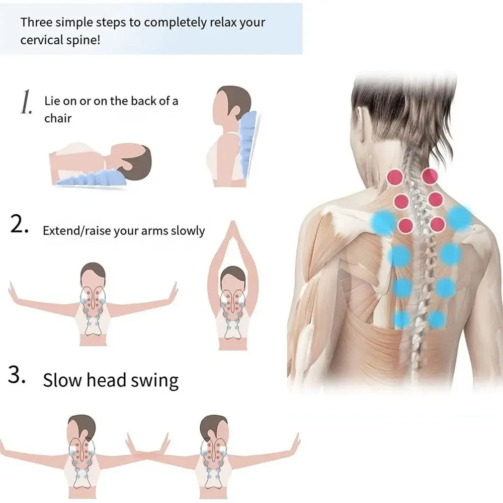 A diagram demonstrating a cervical spine stretch using the JB Muscle™ Cervical Traction Device Back Stretcher Massager from JB Muscle.