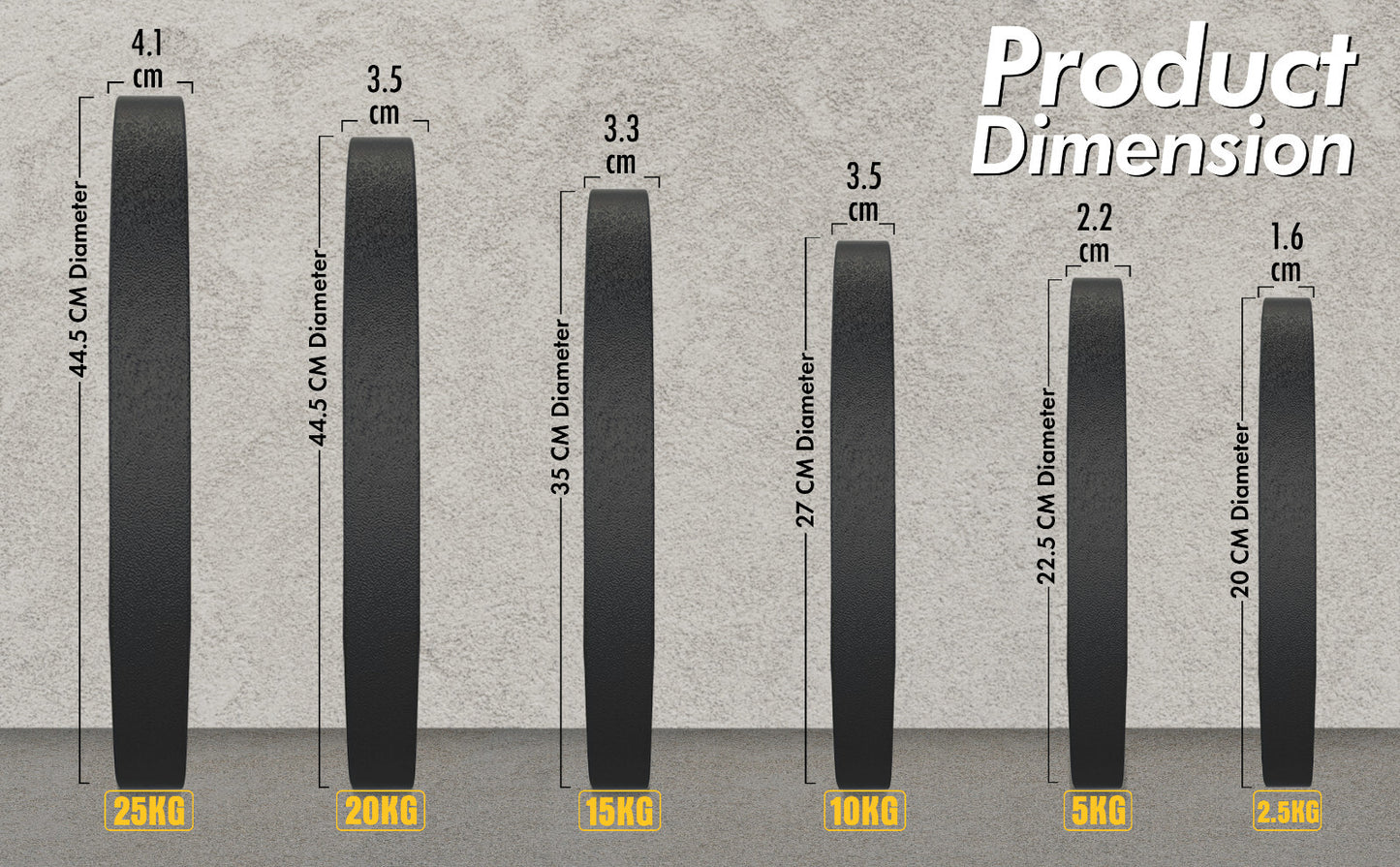 JB-Muscle™ Cast Iron Olympic Weight Plates 2” – Heavy-Duty Barbell & Dumbbell Discs for Strength Training, Home & Gym Workouts (2.5kg–25kg)