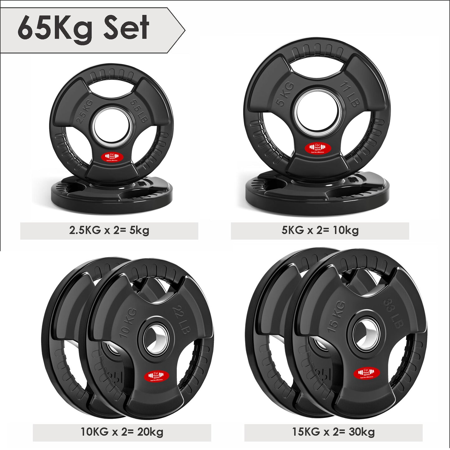 JB-Muscle™ Olympic Weight Plates Set – Cast Iron & Rubber-Coated Discs for Home & Commercial Gyms, Strength Training, Powerlifting & Bodybuilding