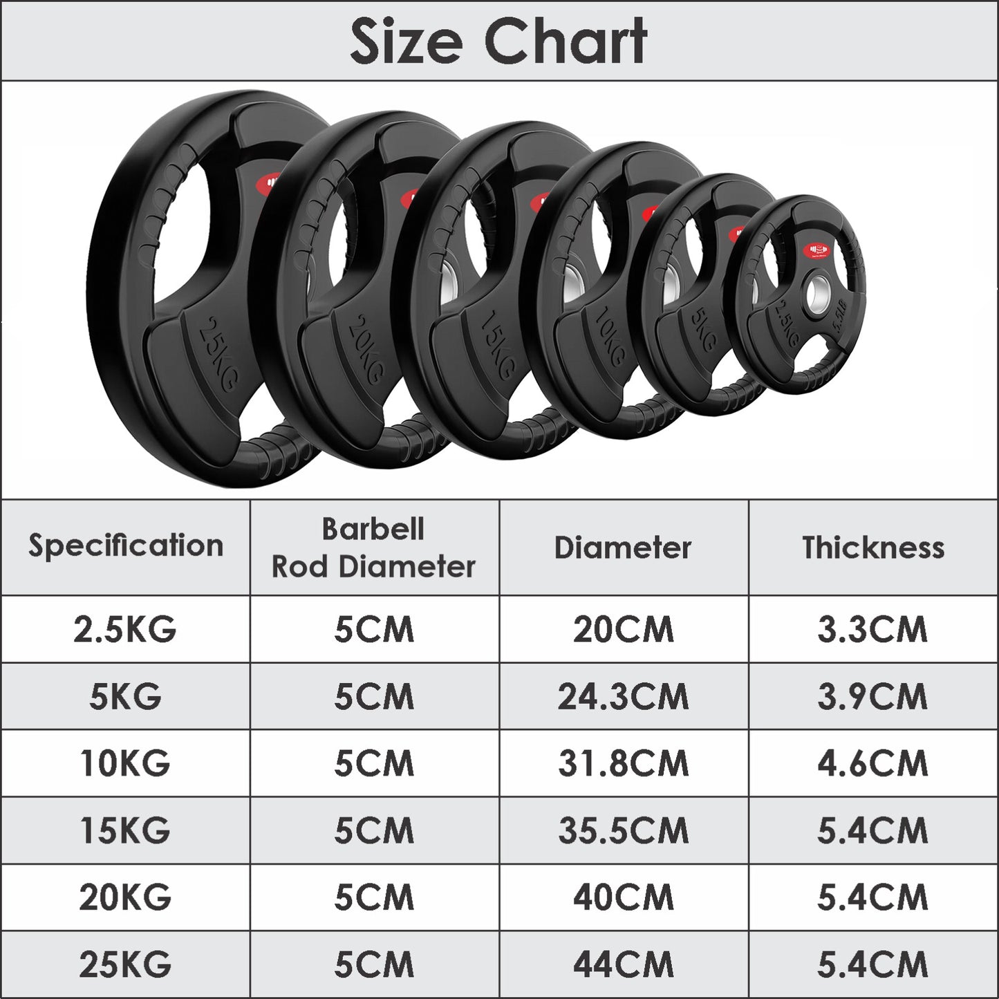 JB-Muscle™ Olympic Weight Plates Set – Cast Iron & Rubber-Coated Discs for Home & Commercial Gyms, Strength Training, Powerlifting & Bodybuilding
