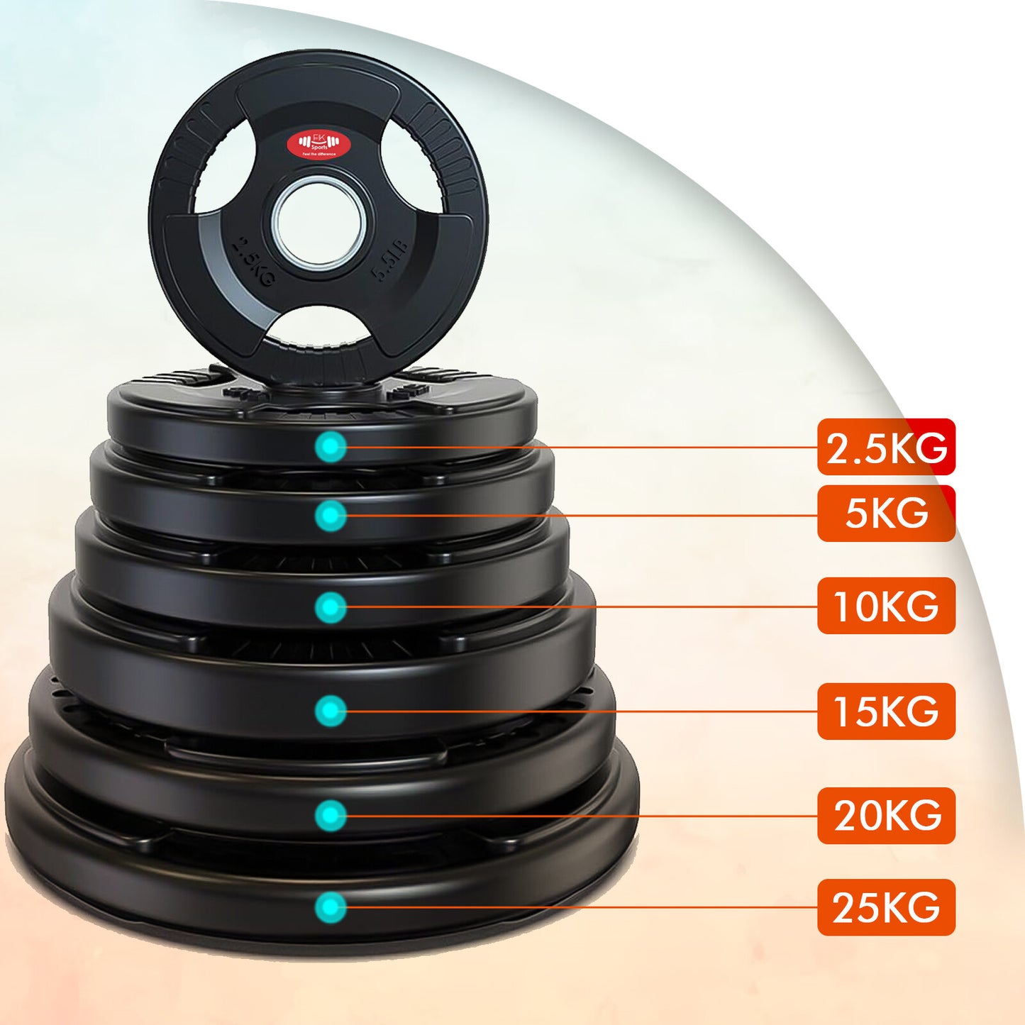 JB-Muscle™ Olympic Weight Plates Set – Cast Iron & Rubber-Coated Discs for Home & Commercial Gyms, Strength Training, Powerlifting & Bodybuilding